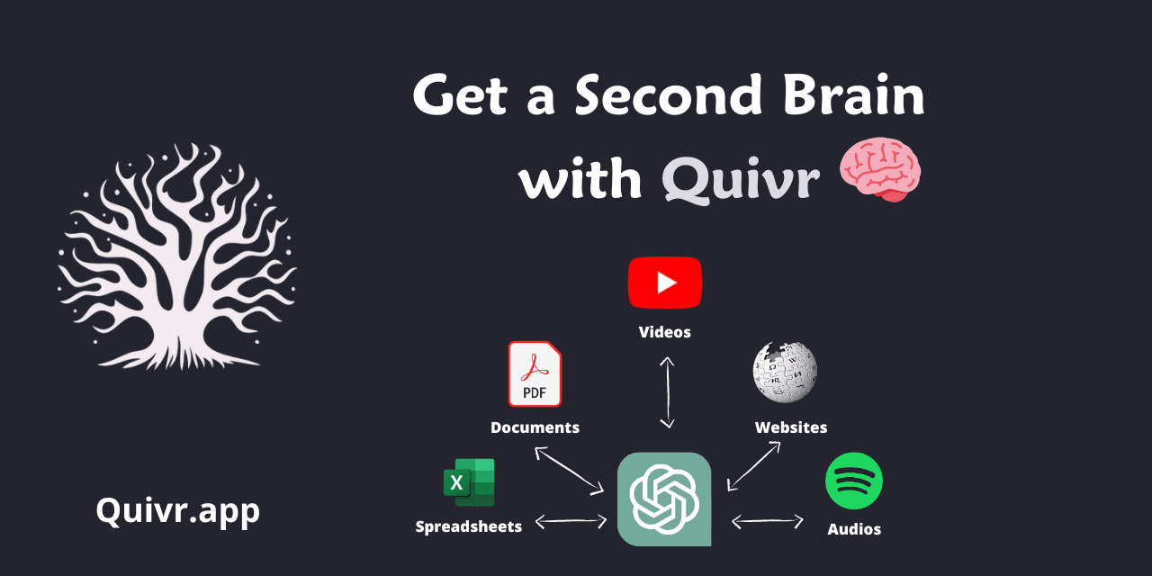 Intégrez GenAI facilement dans vos apps 🧠💡