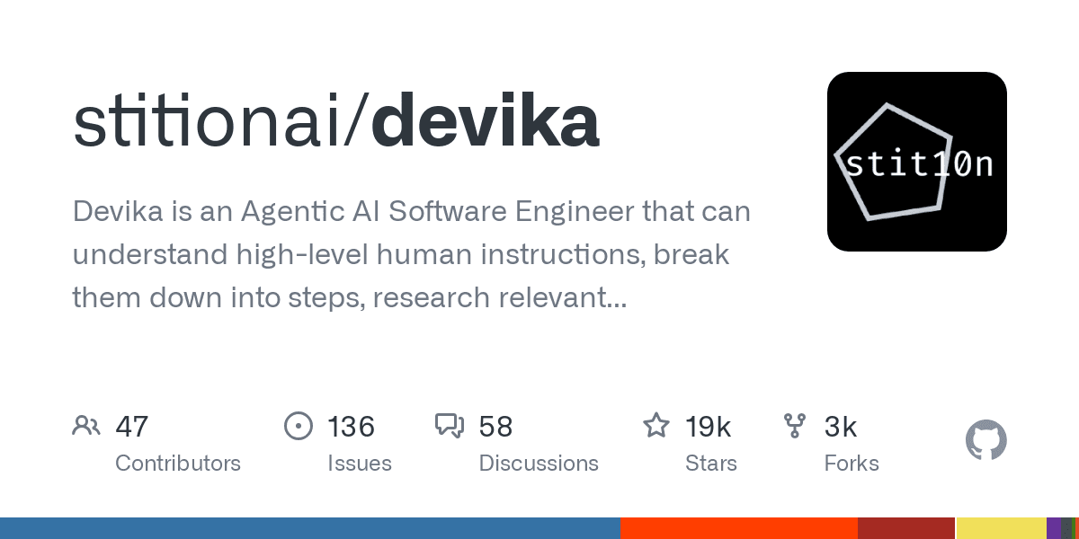 Découvrez Devika, l'ingénieure logicielle IA agence 😮💡🤖