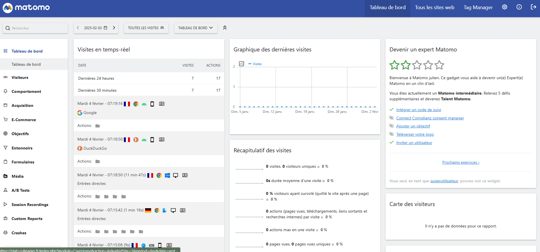 Matomo Mastery : Analytics Respectueux et Performant, Clé en Main
