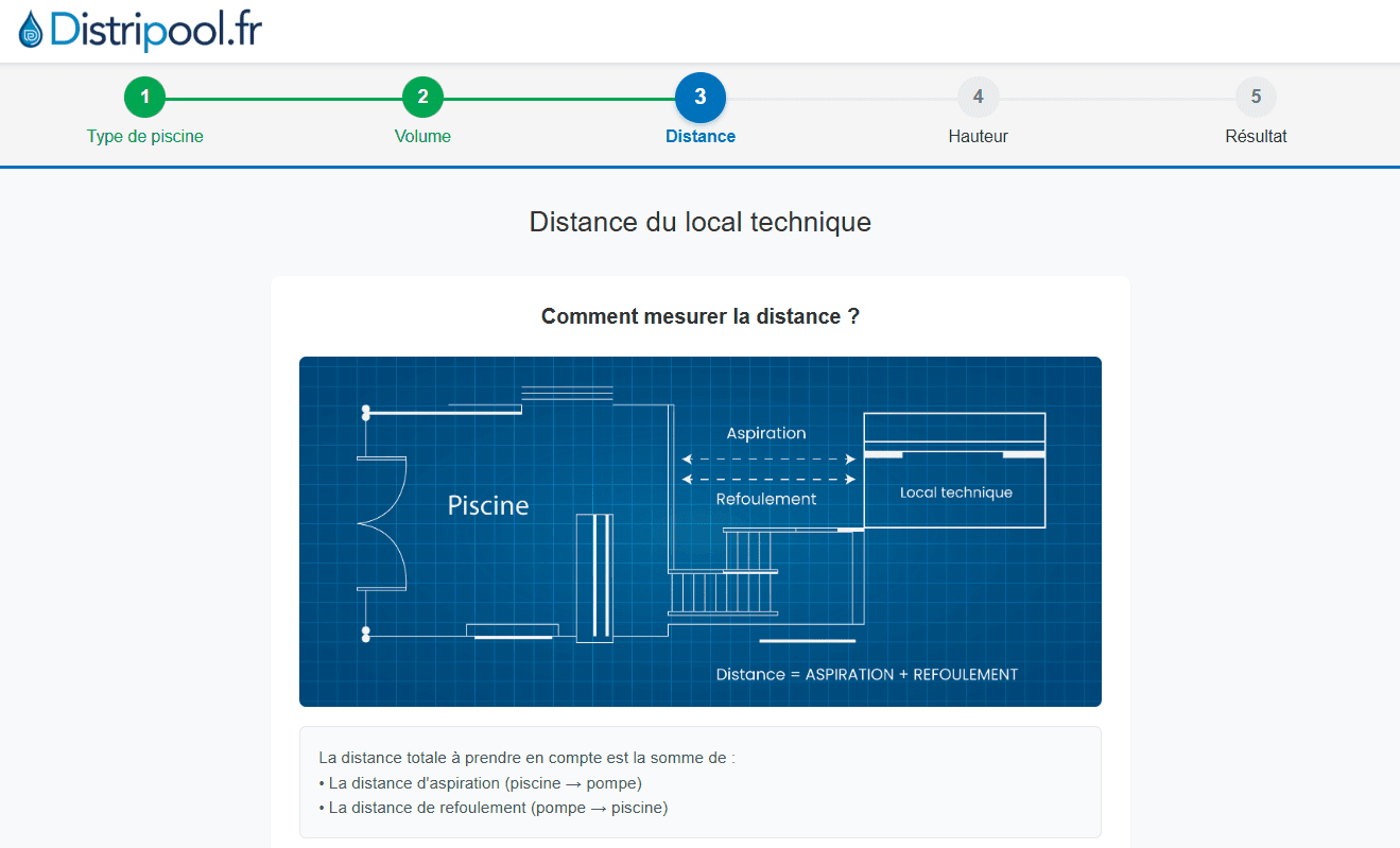 Configurateur Distripool : Une Solution Vue.js et Magento pour la Filtration Piscine